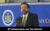 tim gilchrist